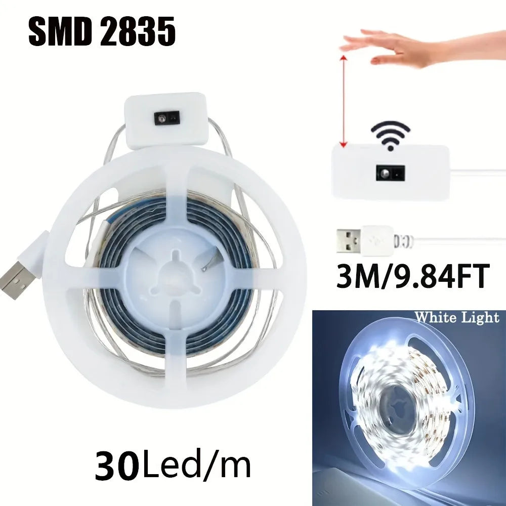 S540bd4070f264bd588d4f7a71ea55428Y